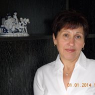 Светлана Калиниченко