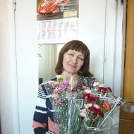 Надежда Жуковская