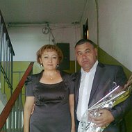Светлана Гаруля