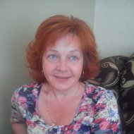 Ирина Гаркавая