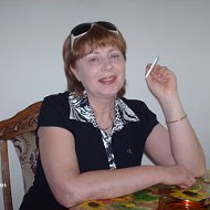 Наталья Гаранина