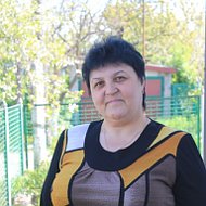 Нина Сороковская