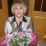 Ольга Чмых