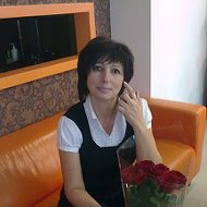 Марина Киракосян