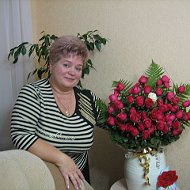 Светлана Ремишевская