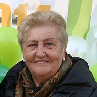 Ольга Ивакина