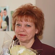 Светлана Беседина