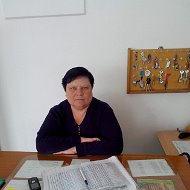 Людмила Ващук