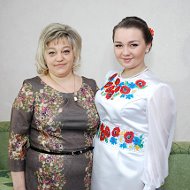 Наталія Демчан
