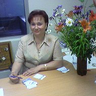 Ирина Харыбина