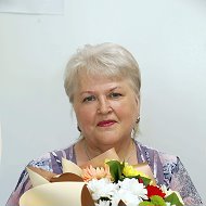 Татьяна Ревигина