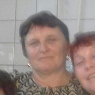 Людмила Турина