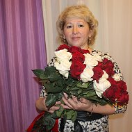 Винера Абдуллина