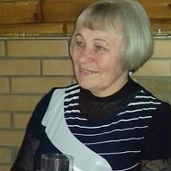 Тамара Поліщук