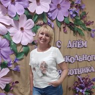 Ирина Толкачёва