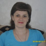 Ольга Чугункова