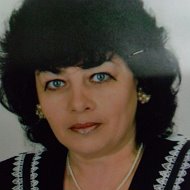 Алла Манченко