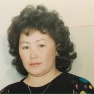 Виктория Халапханова