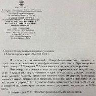 Краснодарский Гидрометцентр