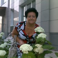 Елена Лысенко