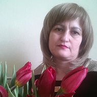 Алена Казакова