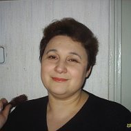 Марина Жестокова