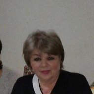 Marina Grigoryan