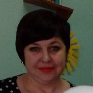 Александра Шумская