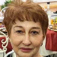 Светлана Герасименко