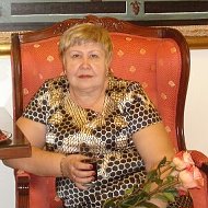 Ирина Лопутько