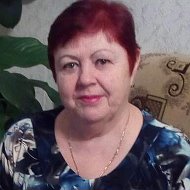 Светлана Степаненкова