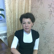 Людмила Кошкина