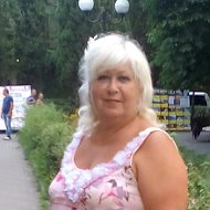Ирина Пронина