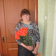 Світлана Недошовенко