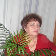 Алина Жданович