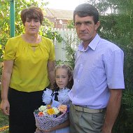 Елена Сидоренко