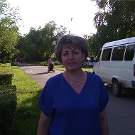 Ольга Козарез
