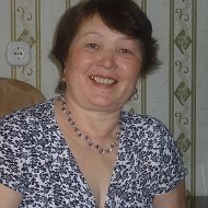 Анна Шакирова