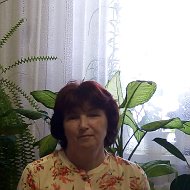 Ирина Щечина