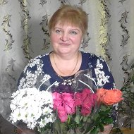 Светлана Рыженко