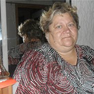Liudmila Rusovic