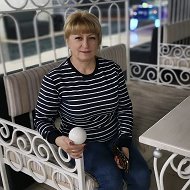 Людмила Янцукевич