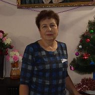 Людмила Гаинцева