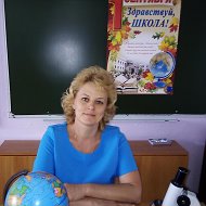 Ирина Плотникова