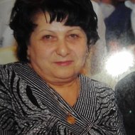 Mariam Zurnachyan