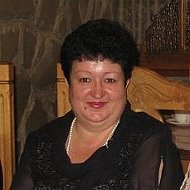 Ирина Малинова