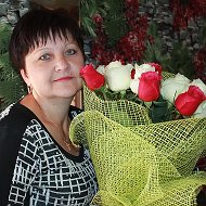 Ольга Панченкова