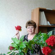 Нина Сутягина