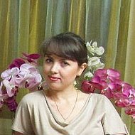 Виктория Вяткина