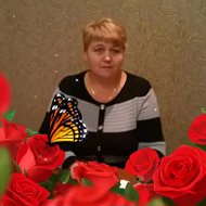 Валентина Малогловец